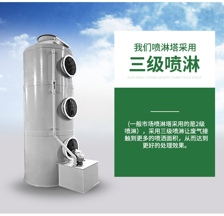酸气净化塔 铝型材车间乐动（中国）生产安装